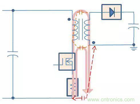 老工程師多年經驗總結,開關電源傳導EMI太重要了!
