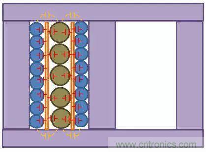 老工程師多年經驗總結,開關電源傳導EMI太重要了!