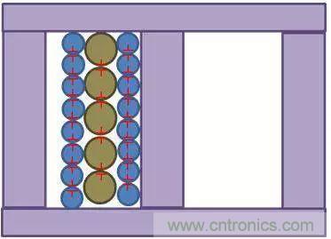 老工程師多年經驗總結,開關電源傳導EMI太重要了!