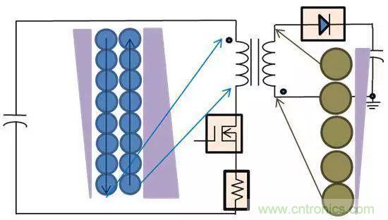 老工程師多年經驗總結,開關電源傳導EMI太重要了!