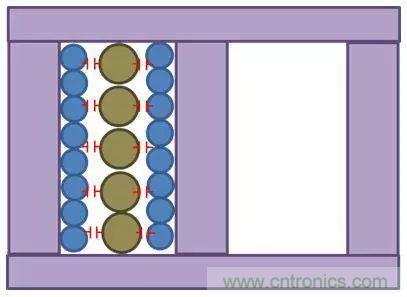老工程師多年經驗總結,開關電源傳導EMI太重要了!