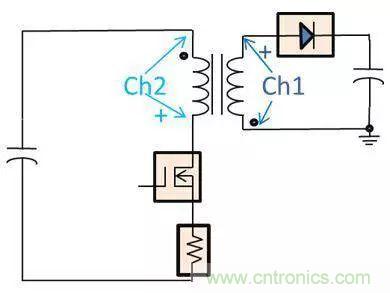 老工程師多年經驗總結,開關電源傳導EMI太重要了!