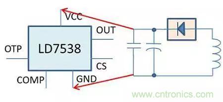 老工程師多年經驗總結,開關電源傳導EMI太重要了!