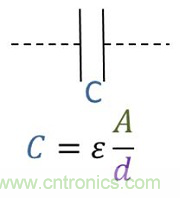 老工程師多年經驗總結,開關電源傳導EMI太重要了!