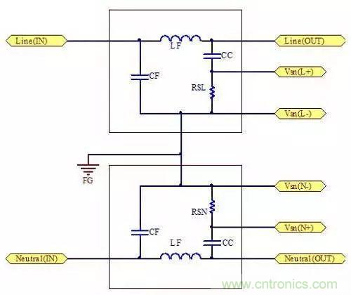 老工程師多年經驗總結,開關電源傳導EMI太重要了!