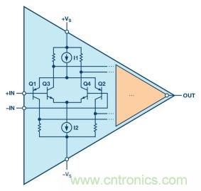 可編程LED驅動器怎么設計才更簡單?這一招你必須要學會? 可編程LED驅動器怎么設計才更簡單?這一招你必須要學會?