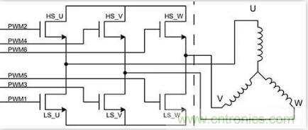 如何匹配門極驅(qū)動器,來增強型GaN功率晶體管? 如何匹配門極驅(qū)動器,來增強型GaN功率晶體管?
