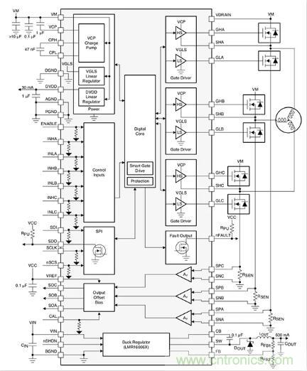 如何匹配門極驅(qū)動器,來增強型GaN功率晶體管? 如何匹配門極驅(qū)動器,來增強型GaN功率晶體管?