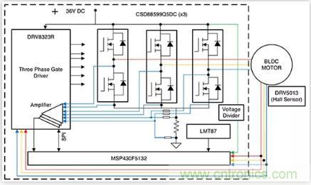 如何匹配門極驅(qū)動器,來增強型GaN功率晶體管? 如何匹配門極驅(qū)動器,來增強型GaN功率晶體管?