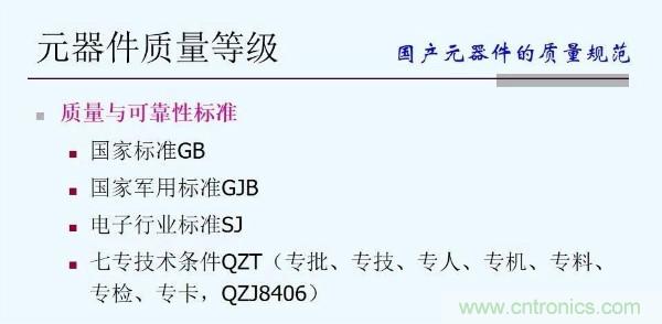 元器件應用可靠性如何保證,都要學習航天經(jīng)驗嗎?