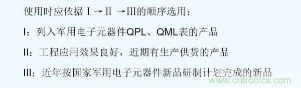 元器件應用可靠性如何保證,都要學習航天經(jīng)驗嗎?
