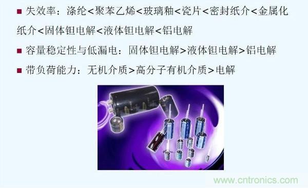 元器件應用可靠性如何保證,都要學習航天經(jīng)驗嗎?