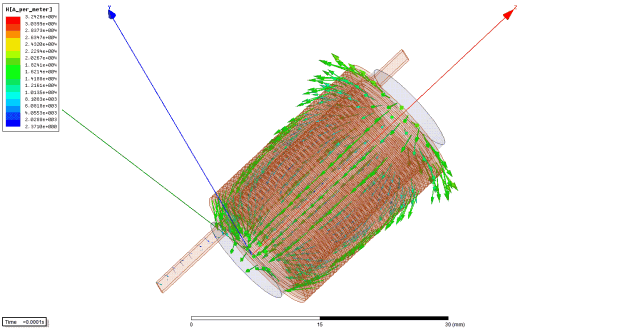 【實戰講解】怎樣為開關電源選擇合適的電感