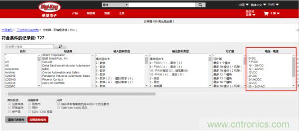 記住這5點，迅速搞定PLC選型！