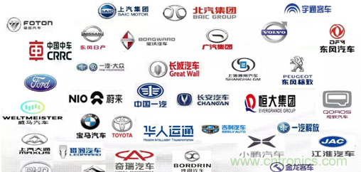 發(fā)言&參會嘉賓陣容公布！匯聚200+激光雷達(dá)廠商、整車廠的汽車激光雷達(dá)前瞻技術(shù)盛會！