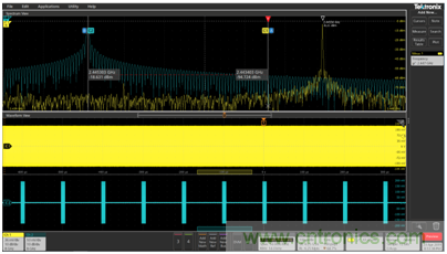 【基礎篇】示波器上的頻域分析利器 ,Spectrum View測試分析