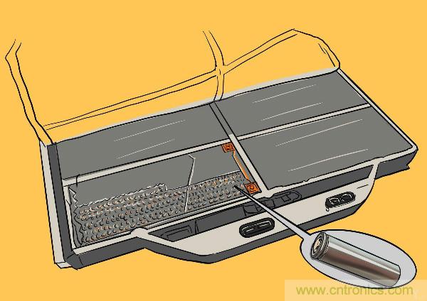 圓柱、方形、軟包，電動車電池之間的差距比你想象得大