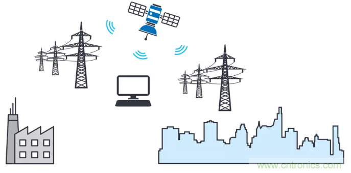 想要避免中斷數據流?送你一個不一樣的同步方法