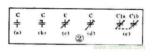 【收藏】電路圖符號(hào)超強(qiáng)科普,讓你輕松看懂電路圖 【收藏】電路圖符號(hào)超強(qiáng)科普,讓你輕松看懂電路圖