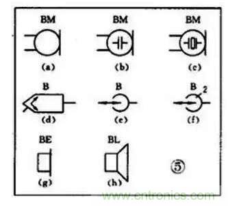 【收藏】電路圖符號(hào)超強(qiáng)科普,讓你輕松看懂電路圖 【收藏】電路圖符號(hào)超強(qiáng)科普,讓你輕松看懂電路圖