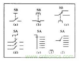 【收藏】電路圖符號(hào)超強(qiáng)科普,讓你輕松看懂電路圖 【收藏】電路圖符號(hào)超強(qiáng)科普,讓你輕松看懂電路圖