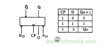 【收藏】電路圖符號(hào)超強(qiáng)科普,讓你輕松看懂電路圖 【收藏】電路圖符號(hào)超強(qiáng)科普,讓你輕松看懂電路圖