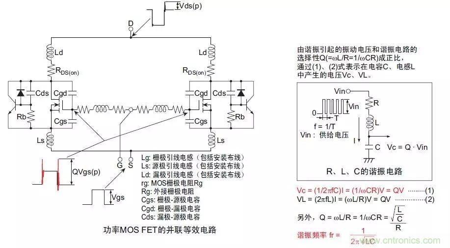 MOS管損壞之謎：雪崩壞？發(fā)熱壞？內(nèi)置二極管壞？寄生振蕩損壞？電涌、靜電破壞？