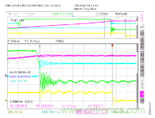 如何用隔離式柵極驅(qū)動器和LT3999 DC/DC轉(zhuǎn)換器驅(qū)動1200 V SiC電源模塊?