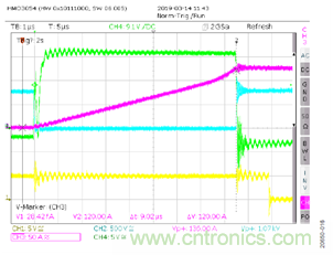 如何用隔離式柵極驅(qū)動器和LT3999 DC/DC轉(zhuǎn)換器驅(qū)動1200 V SiC電源模塊?