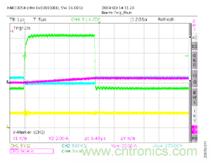 如何用隔離式柵極驅(qū)動器和LT3999 DC/DC轉(zhuǎn)換器驅(qū)動1200 V SiC電源模塊?