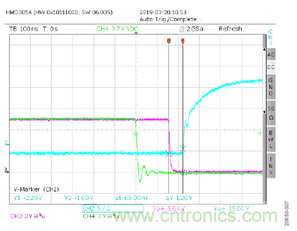 如何用隔離式柵極驅(qū)動器和LT3999 DC/DC轉(zhuǎn)換器驅(qū)動1200 V SiC電源模塊?