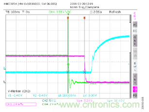 如何用隔離式柵極驅(qū)動器和LT3999 DC/DC轉(zhuǎn)換器驅(qū)動1200 V SiC電源模塊?