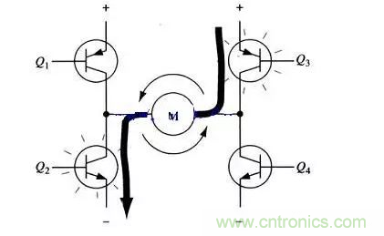 一文讀懂 H 橋式驅動電路 一文讀懂 H 橋式驅動電路