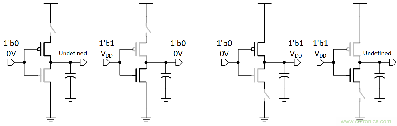 如何避免&ldquo;接地錯(cuò)覺&rdquo;？工程師該知道的
