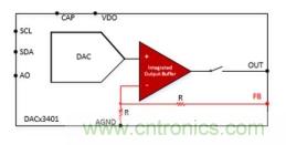 如何讓微型數據轉換器通過更小尺寸創造更多價值? 如何讓微型數據轉換器通過更小尺寸創造更多價值?
