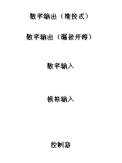 如何讓微型數據轉換器通過更小尺寸創造更多價值? 如何讓微型數據轉換器通過更小尺寸創造更多價值?