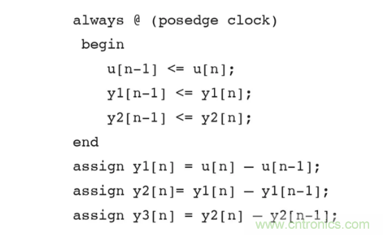 針對同步優(yōu)化的新型sinc濾波器結構，你了解了嗎？