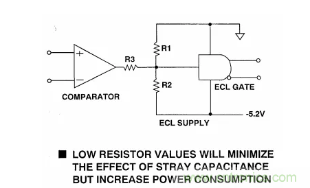 詳解運算放大器與比較器的區別,看了都說懂了~ 詳解運算放大器與比較器的區別,看了都說懂了~