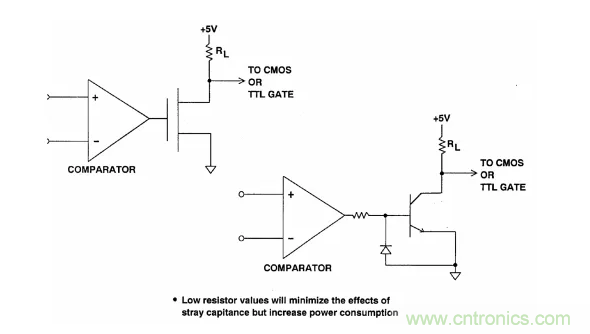 詳解運算放大器與比較器的區別,看了都說懂了~ 詳解運算放大器與比較器的區別,看了都說懂了~