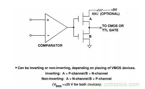 詳解運算放大器與比較器的區別,看了都說懂了~ 詳解運算放大器與比較器的區別,看了都說懂了~