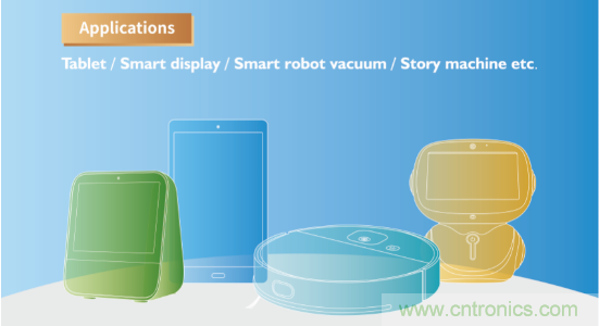 瑞芯微參展CES2020亮點全覽，五大展區芯技術亮相