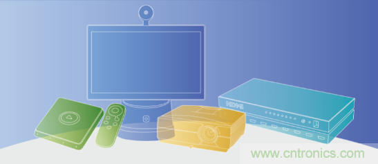 瑞芯微參展CES2020亮點全覽，五大展區芯技術亮相