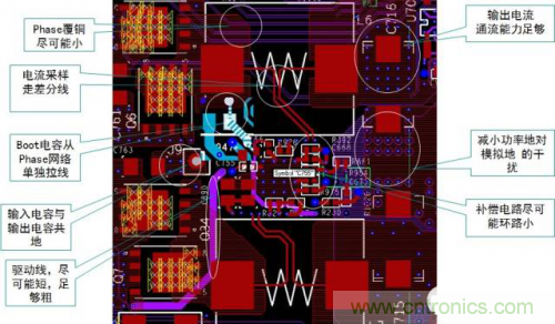 在熱插拔板載電源設計規范中,原來還要考慮電源、電容電感等因素 在熱插拔板載電源設計規范中,原來還要考慮電源、電容電感等因素