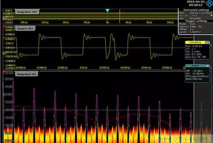 射頻電路PCB設計的困境和改善措施 射頻電路PCB設計的困境和改善措施