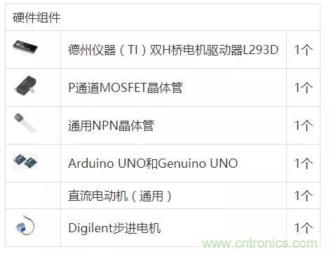 DIY簡易電機(jī)驅(qū)動(dòng)電路,高效節(jié)能新思路 DIY簡易電機(jī)驅(qū)動(dòng)電路,高效節(jié)能新思路
