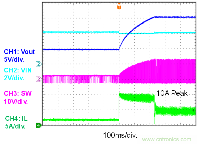 大功率全集成同步Boost升壓變換器,可優化便攜式設備和電池供電應用
