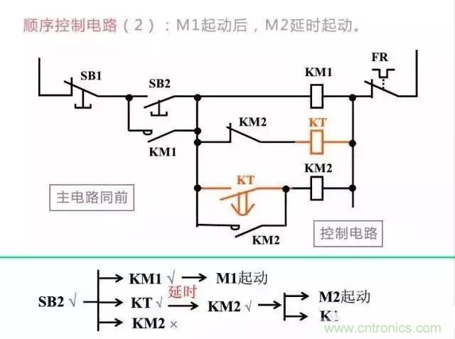 二次回路圖都懂了嗎?3分鐘幫你搞清楚! 二次回路圖都懂了嗎?3分鐘幫你搞清楚!