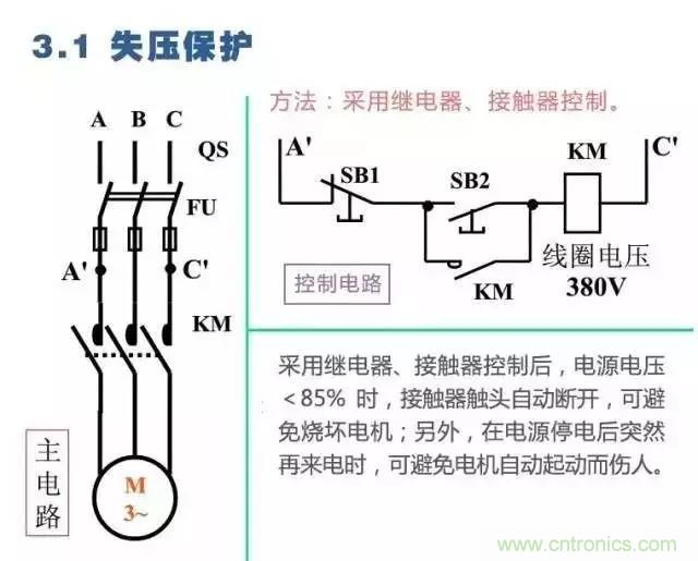 二次回路圖都懂了嗎?3分鐘幫你搞清楚! 二次回路圖都懂了嗎?3分鐘幫你搞清楚!