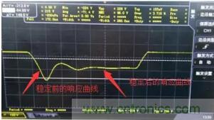 【干貨】開關電源RC吸收電路的分析! 【干貨】開關電源RC吸收電路的分析!