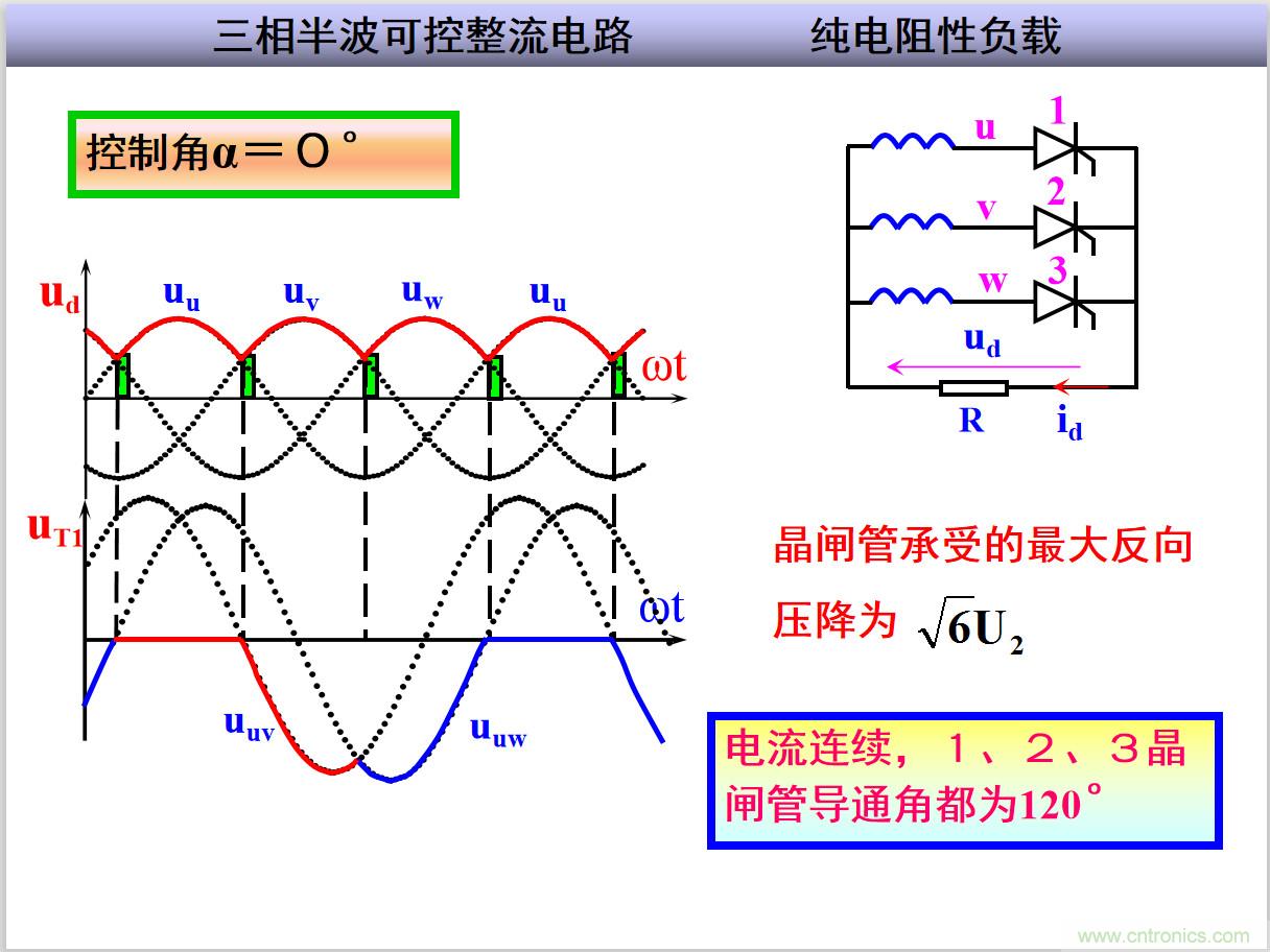 圖文講解三相整流電路的原理及計算,工程師們表示秒懂! 圖文講解三相整流電路的原理及計算,工程師們表示秒懂!